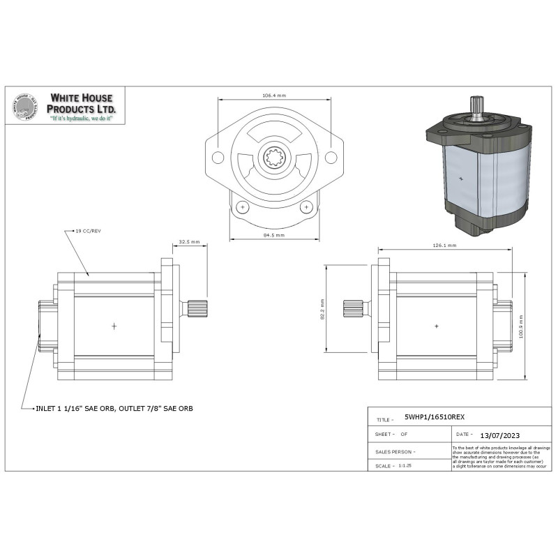 BETA EQUIVALENT FOR REXROTH: